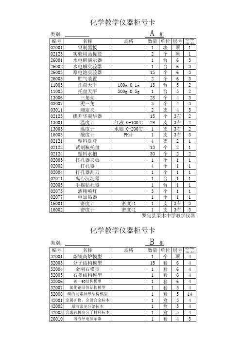 化学教学仪器柜号卡
