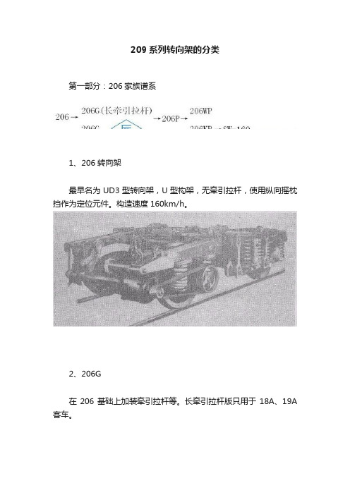 209系列转向架的分类