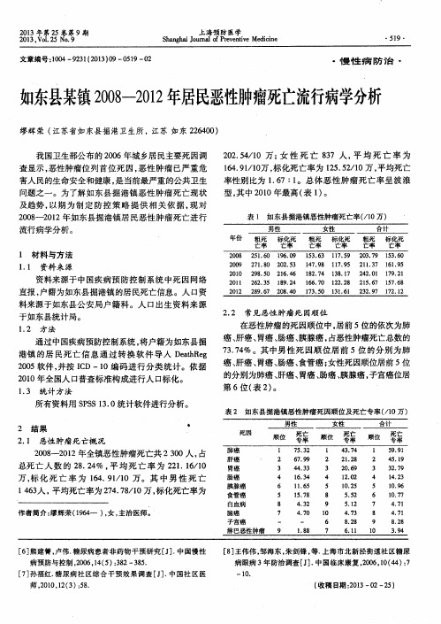 如东县某镇2008-2012年居民恶性肿瘤死亡流行病学分析