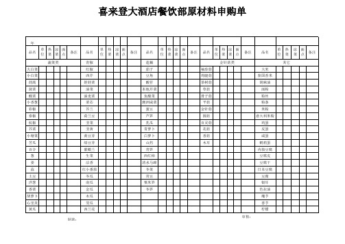 餐饮部原材料申请单