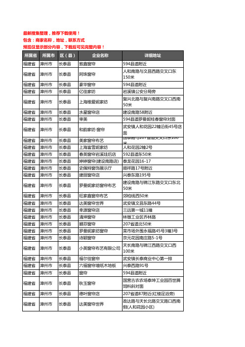 新版福建省漳州市长泰县窗帘企业公司商家户名录单联系方式地址大全35家