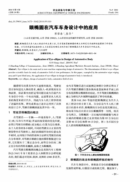 眼椭圆在汽车车身设计中的应用