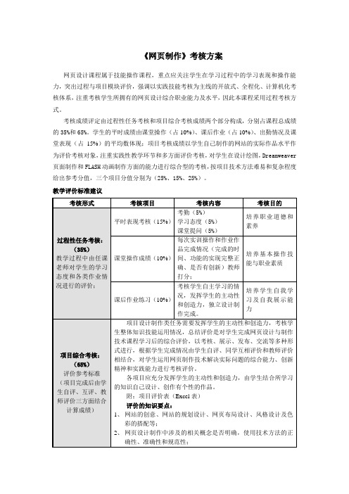 《网页制作》形成性考核方案