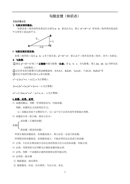 勾股定理中考章节复习知识点+经典题型分析总结)