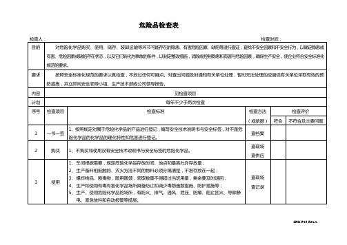 危险品检查表