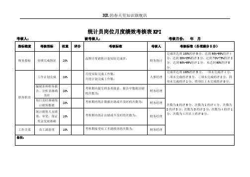 统计员岗位月度绩效考核表KPI