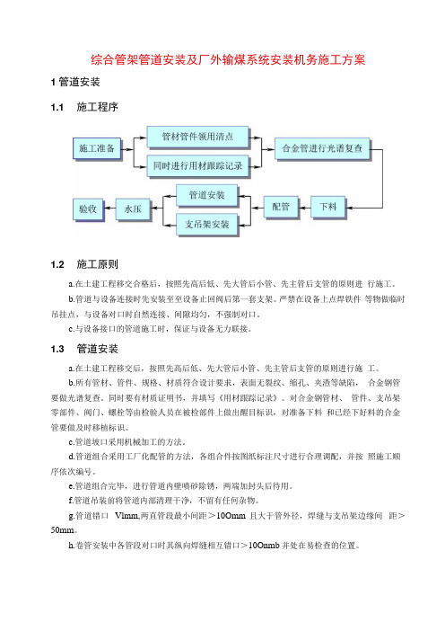 综合管架管道安装及厂外输煤系统安装机务施工方案(1)