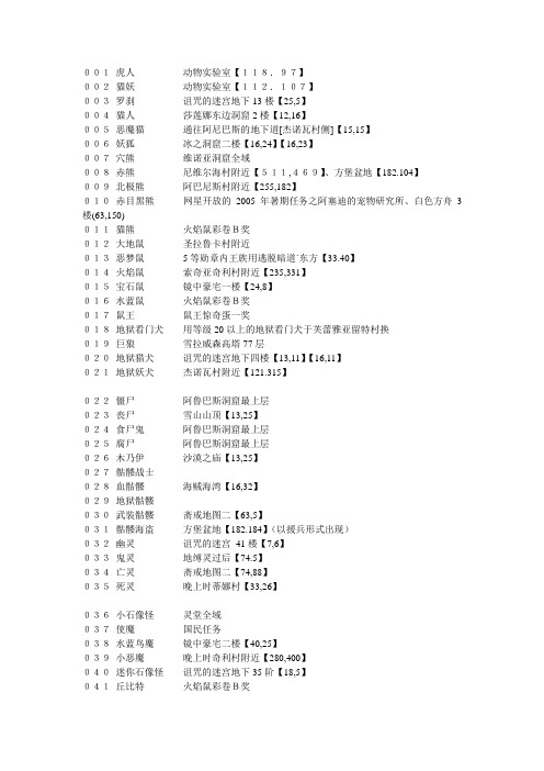 魔力宝贝1级宠物坐标