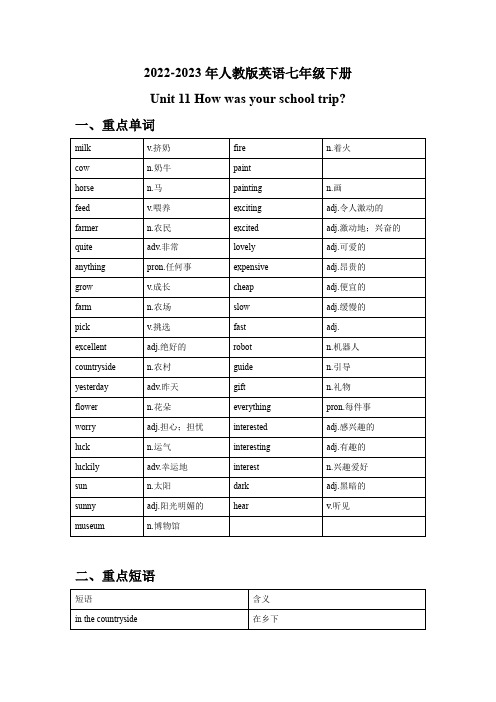 Unit11知识要点总结人教版英语七年级下册