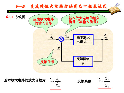 模电课件第六章2反馈