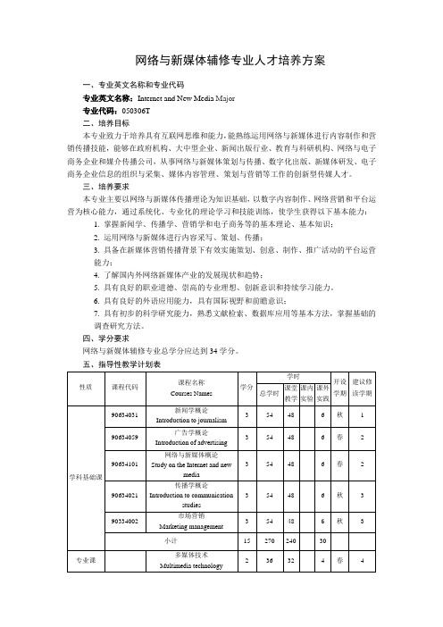 网络与新媒体专业辅修专业人才培养方案