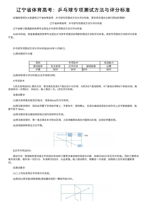 辽宁省体育高考：乒乓球专项测试方法与评分标准