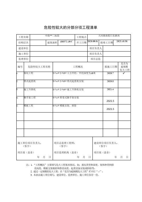 危险性较大的分部分项工程清单