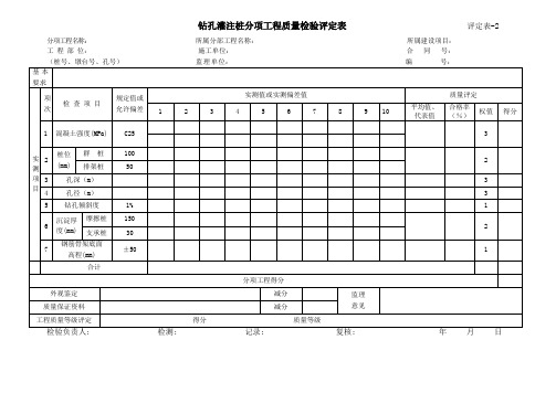 钻孔灌注桩分项工程质量检验评定表