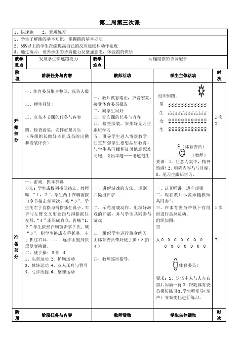 快速跑课时教案水平四