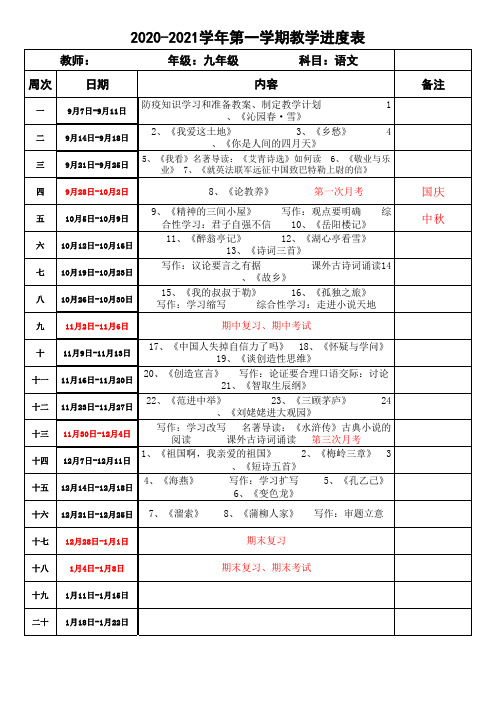 2020-2021年度九年级上语文教学进度表