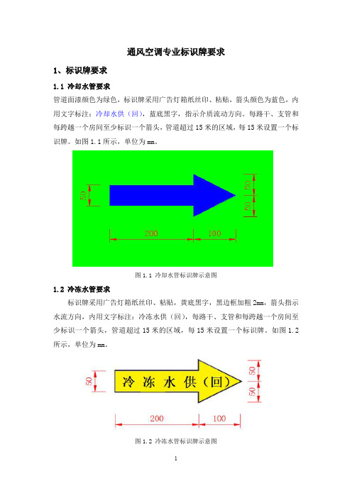 地铁 通风与空调 专业  标识牌制作标准