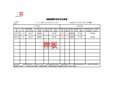 危险废弃物记录表(生产环节)