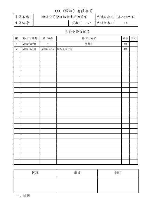 物流公司管理培训生培养方案(含表格)