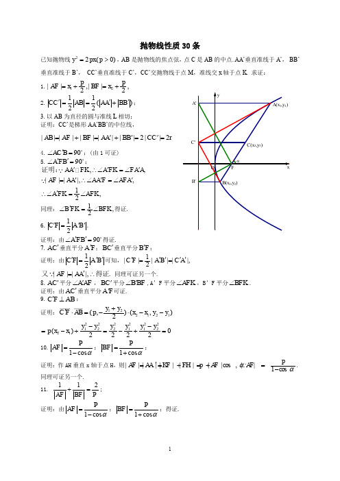 抛物线经典性质总结30条