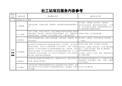 社工站项目服务内容参考