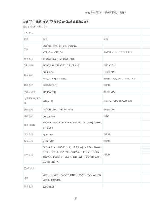 主板CPU北桥南桥IO信号总表
