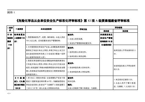 《危险化学品从业单位安全生产标准化评审标准》第12项A级要素福建省评审标准