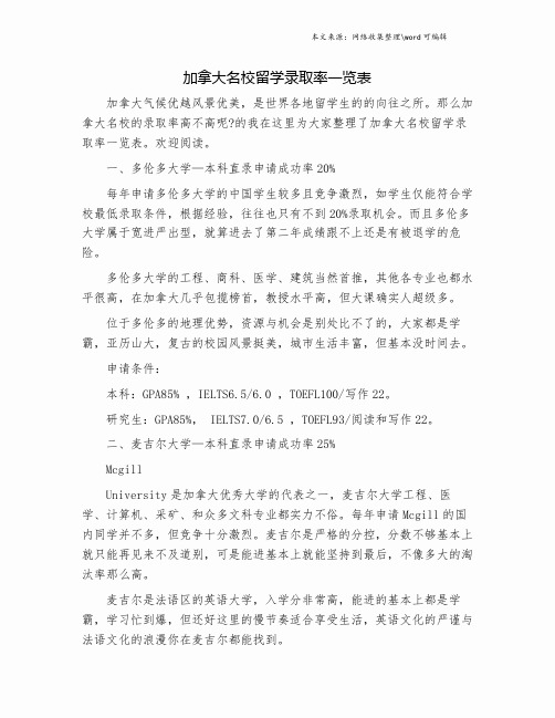 加拿大名校留学录取率一览表.doc