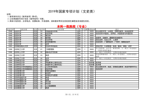 2019年国家专项计划(文史类)