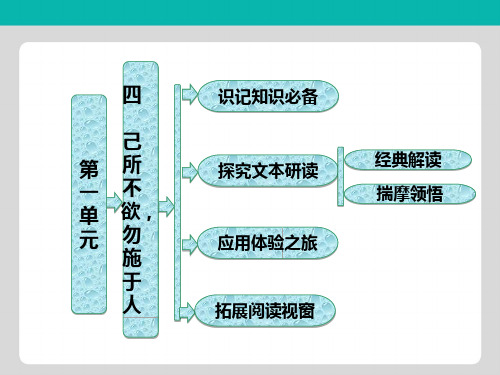 高中语文人教版选修先秦诸子选读课件：第一单元 四 己所不欲勿施于人