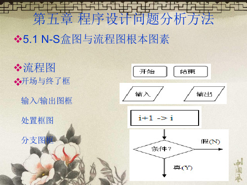 C程序设计ch流程图／NS图 ppt课件