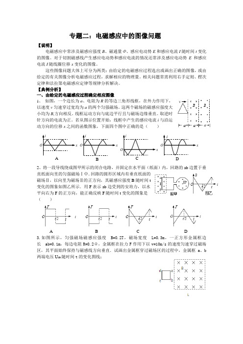 专题二 电磁感应图像问题