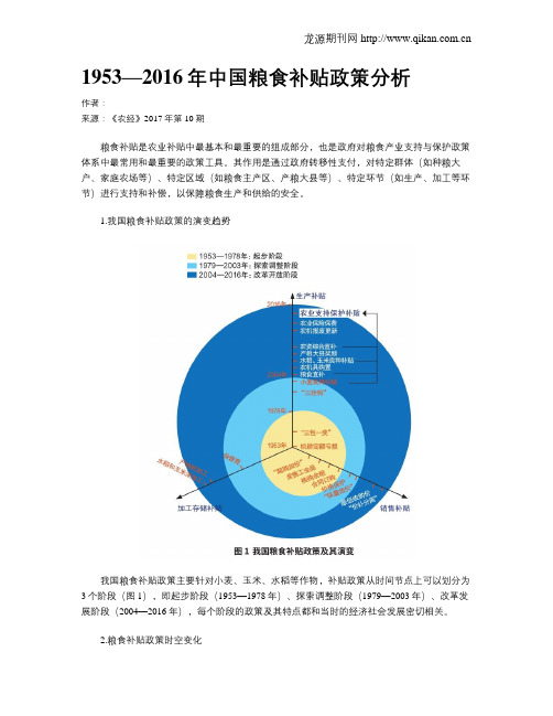 1953—2016年中国粮食补贴政策分析