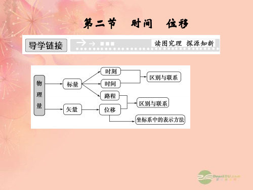 高中物理 1-2 时间 位移课件 粤教版必修1