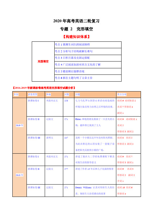 2020年高考英语二轮复习专题02 完型填空(讲练)(含解析)