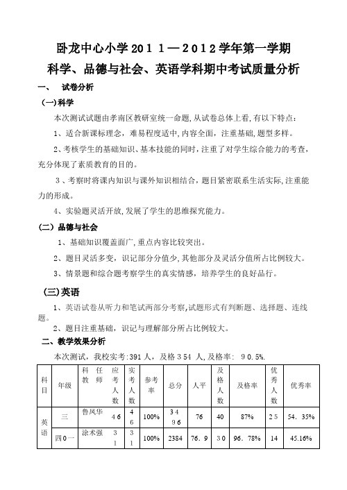 自-小学综合教研组质量分析 