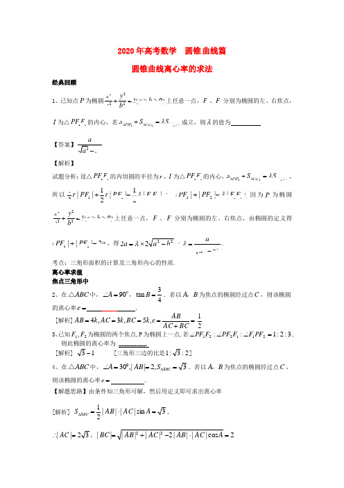 江苏省无锡市2020年高考数学 圆锥曲线的离心率求法