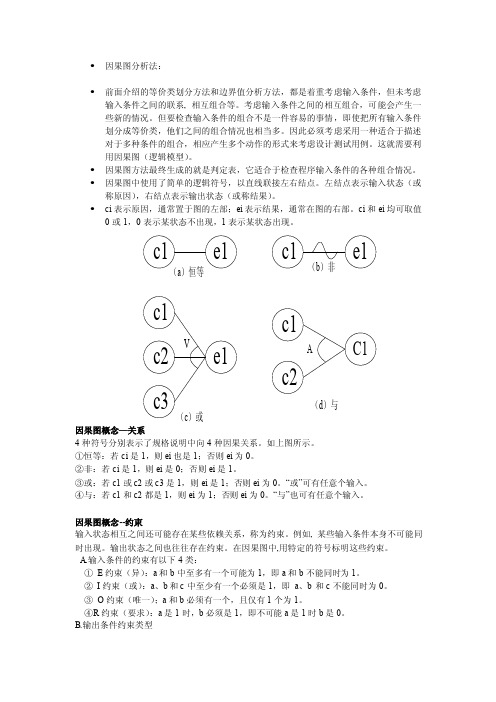 【最新精选】因果图分析法实例讲-附带象棋马的走法