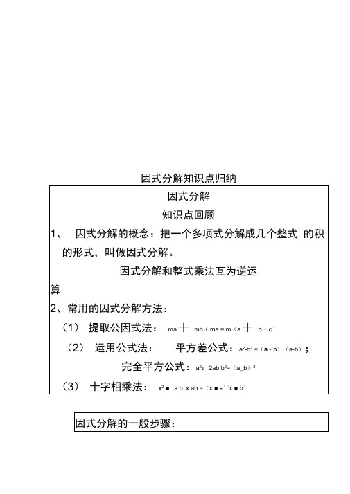 因式分解知识点归纳