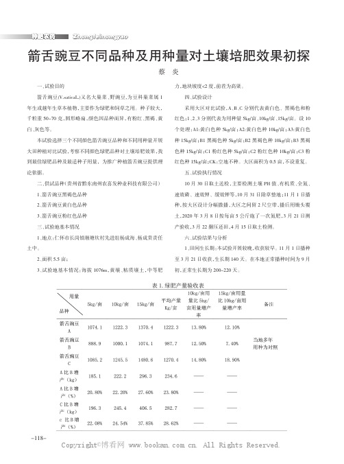 箭舌豌豆不同品种及用种量对土壤培肥效果初探