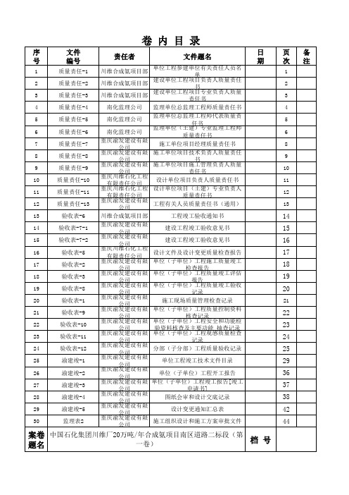 卷内目录模板1.xls-5