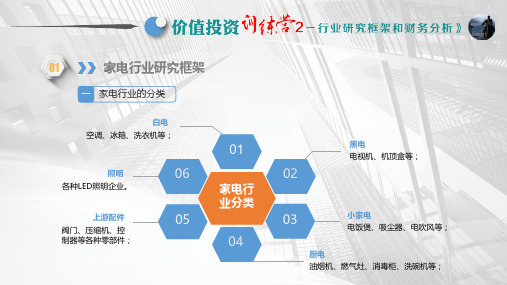 家电行业研究框架PPT(更多低价课程,添加微信：)