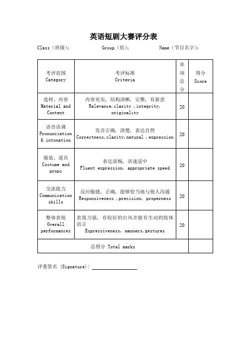 英语短剧比赛评分表(中英文)