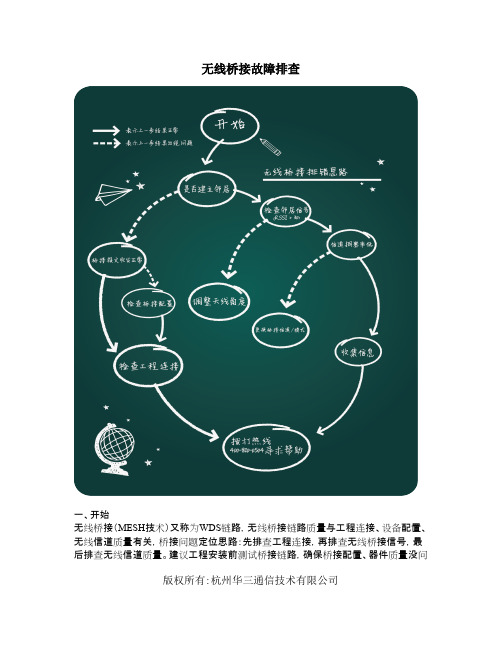 无线桥接故障排查