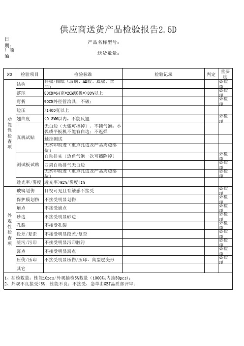 手机钢化玻璃膜验货报告