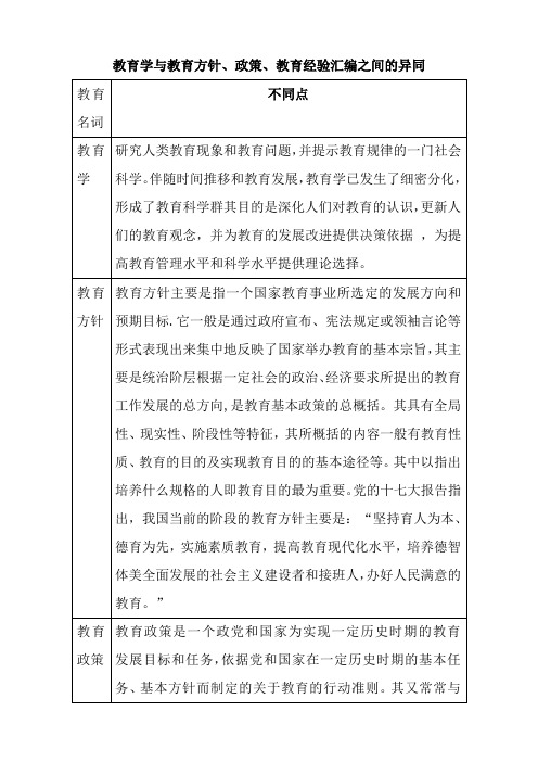 辨析教育学与教育政策、方针、经验之间的异同