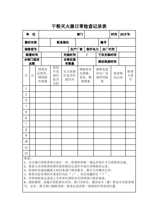 灭火器消防栓点检表