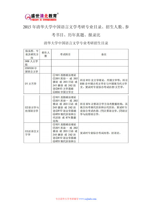 2015年清华大学中国语言文学考研专业目录、招生人数、参考书目、历年真题、报录比