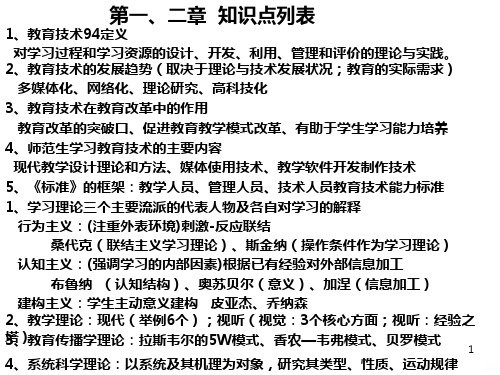 现代教育技术理论总结 PPT课件