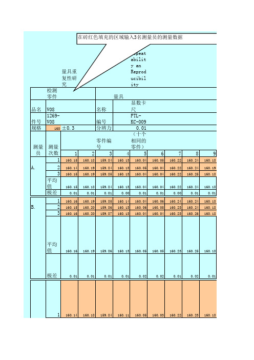 GRR分析表---操作流程和表格